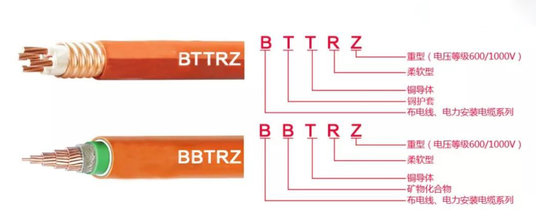 BTTRZ电缆与BBTRZ电缆的区别